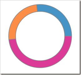 Donut chart in Tableau (click on the image to view in Tableau Public)